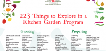 Kitchen Garden
